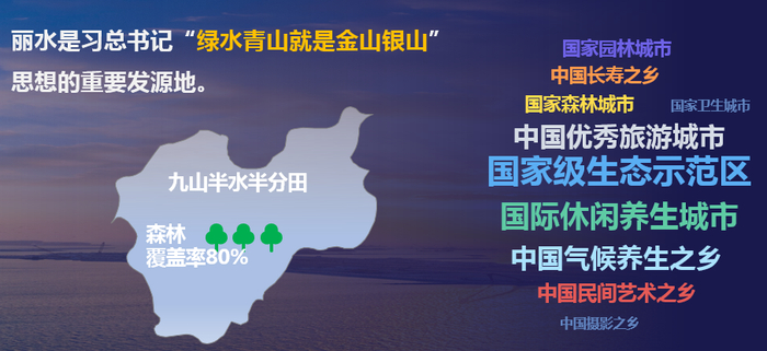 （图：