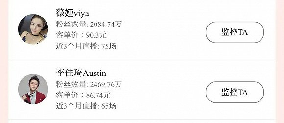 主播监测平台后台数据截图