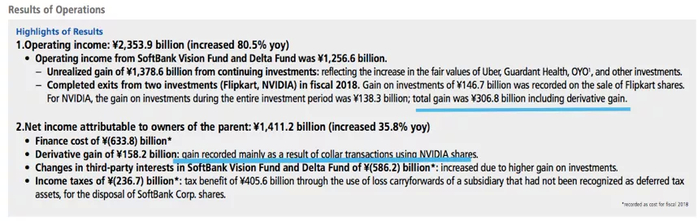 (数据来源于软银2019年年报)