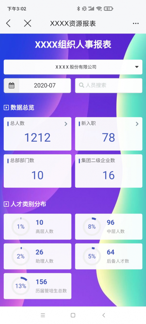 （组织人事报表）