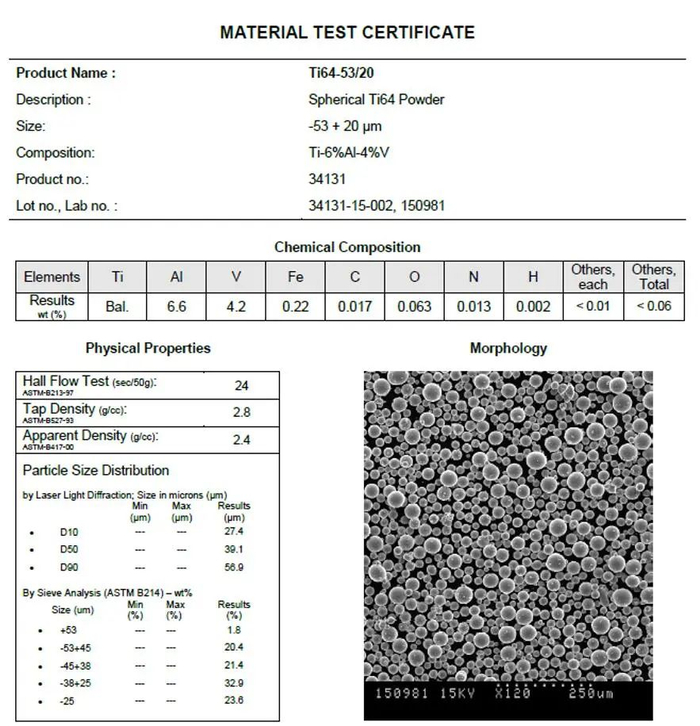 △适合用于SLM 金属3D打印技术的Ti64球形粉末材料参数，粒径范围可以根据客户需求进行定制（包括5-25微米；20-53微米；45-105微米）