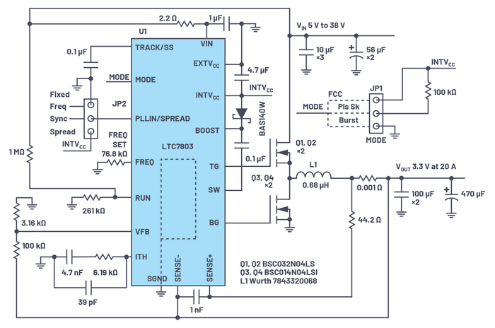 图1.基于LTC7803的转换器电气原理图，VIN为5 V至38 V，VOUT为3.3 V（20A时）