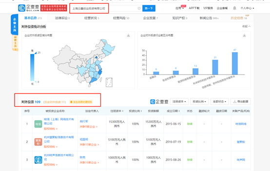 资料来源：企查查