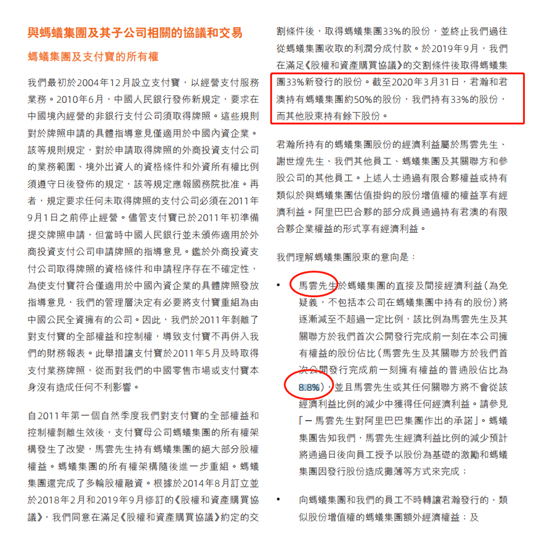 资料来源：阿里巴巴集团2020财年年报