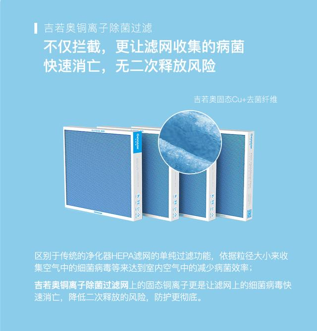吉若奥一价铜离子过滤网
