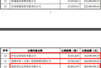 又见券商买券商：中金等参与中原证券36亿定增 高毅5.5亿出资最高