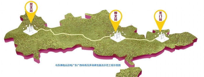 　　乌东德电站送电广东广西特高压多端柔性直流示范工程示意图