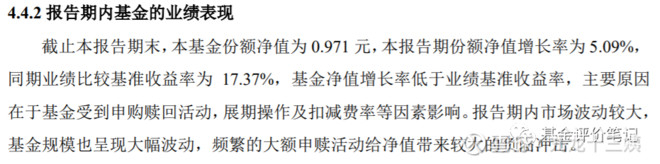  资料来源：基金年度报告
