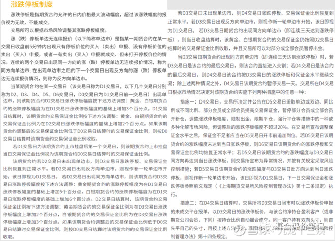 资料来源：上海期货交易所交易手册