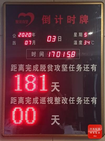 甘肃省整改办脱贫攻坚倒计时牌（截至2020年7月3日）。