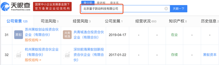 揭秘字节跳动的LP版图