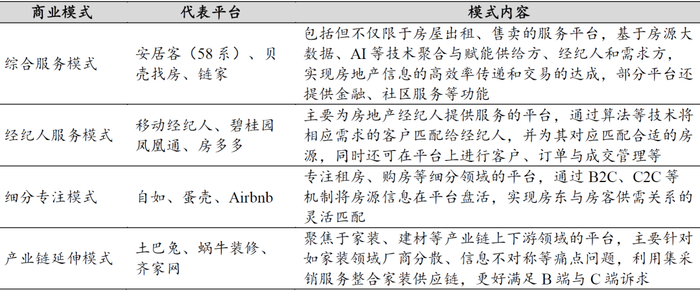 数据来源：TalkingData，MobTech，易观，中达证券研究