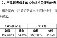 顺博合金财务数据披露前后矛盾 销售金额与客户存在差异