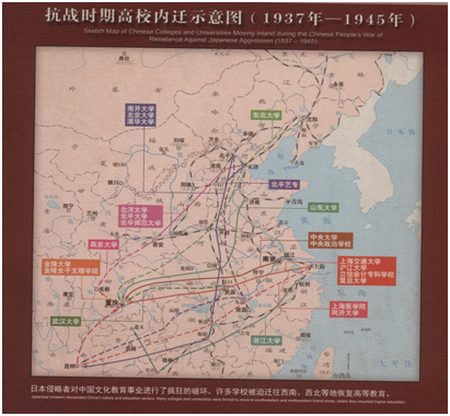 抗战时期高校内迁示意图