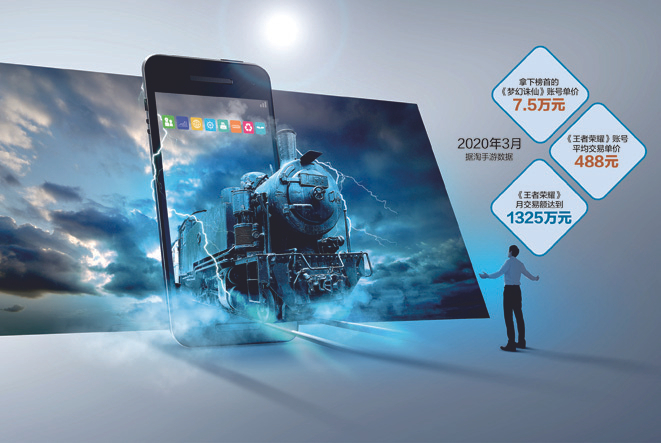 数据来源：记者整理 视觉中国图 杨靖制图