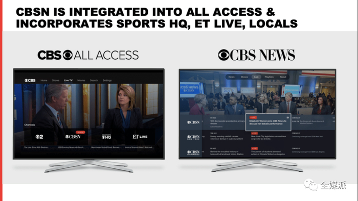 CBSN涵盖了越来越多的垂类媒体内容，图片来源：Digiday。