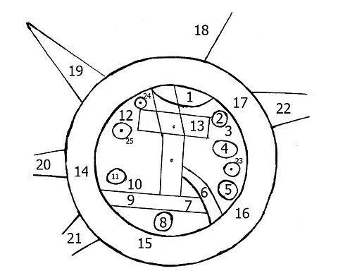 巴比伦世界地图内容还原