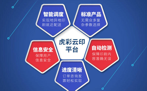 本文图片来源于虎彩传播，经授权使用