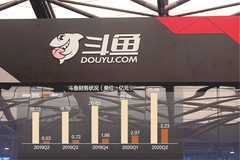 腾讯建议斗鱼与虎牙合并 斗鱼二季度净利润增513.7%