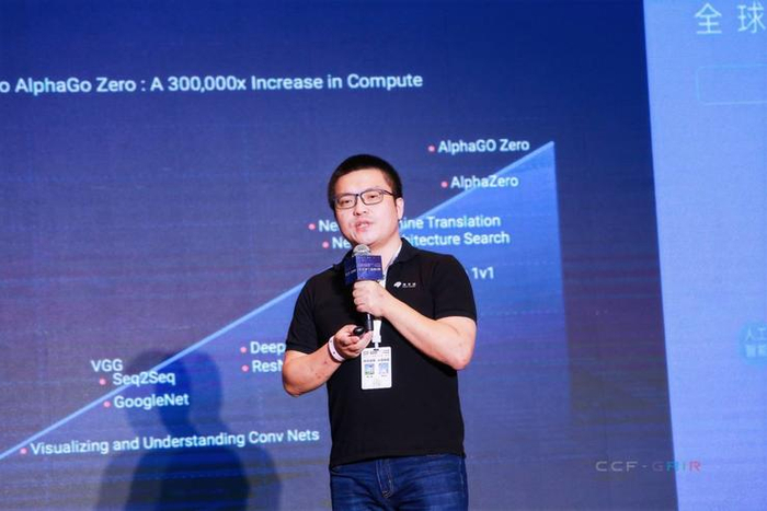 地平线联合创始人兼技术副总裁黄畅