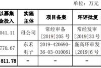 协和电子财务数据3个版本 逾期账款高业务员行贿客户