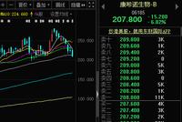 中一签或赚17万？与陈薇团队合作的“新冠疫苗第一股”今日上市！