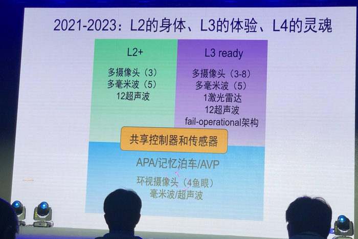 图源：驭势科技吴甘沙（拍摄：王艺瑾/36氪）