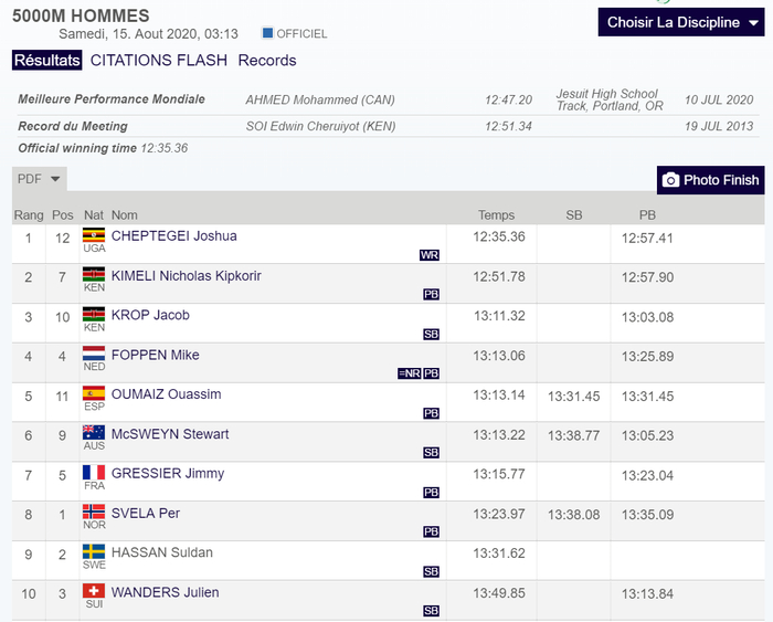 图片来源：钻石联赛摩纳哥站官网