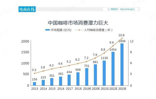图源电商在线