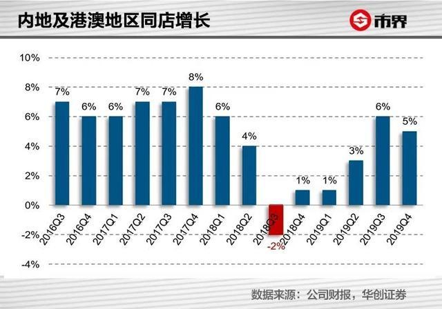 图源市界