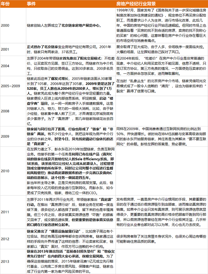 资料来源：富途牛牛