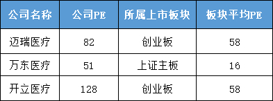 （数据来源：乐咕、同花顺iFinD）