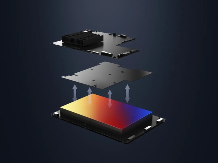 ▲ EMI 防干扰结构