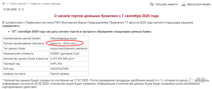 图片来源：莫斯科证券交易所