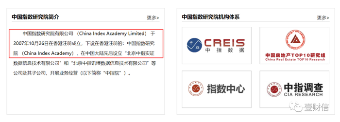 （截图来自中国指数研究院官网）