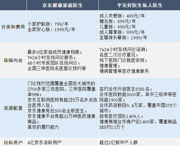图片来源：公开资料