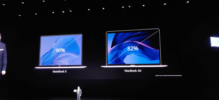 屏幕分辨率为3000 x 2000，PPI为278，最高亮度为400nit，采用了LTPS技术，可以实现更低的功耗。这块屏幕支持触控，并可以实现三指下滑截图等功能。