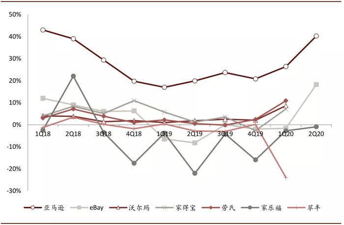 资料来源：公司公告，中金公司研究部