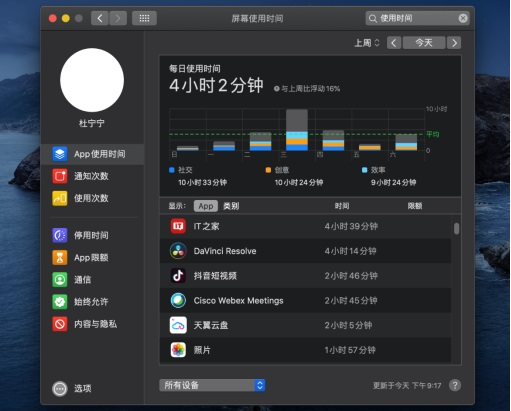 ▲Catalina 新增的屏幕使用时间