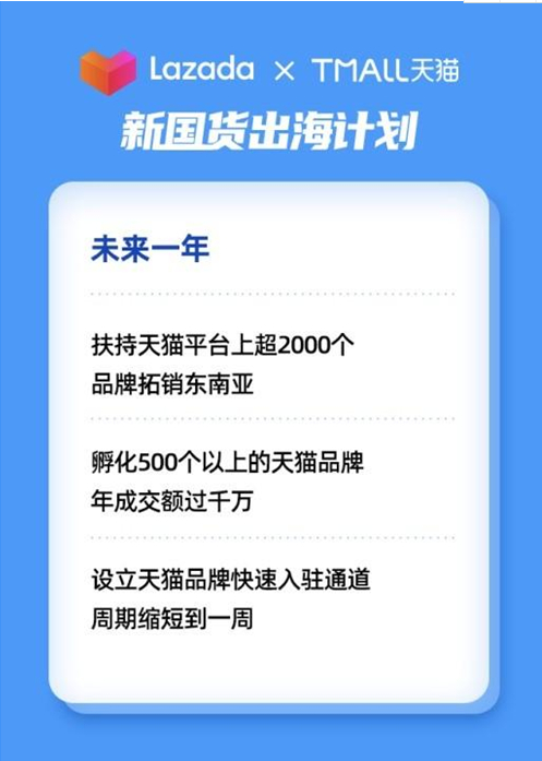 新国货出海计划