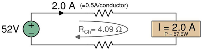 图4 通道是24 AWG UTP，负载是恒定的2.0A（图片由参考文献2提供）
