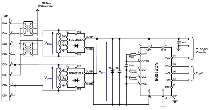 图1 802.3bt PD端应用电路图，安森美半导体的FDMQ8205A桥式整流器和NCP1096 PoE-PD接口控制器（图片由安森美半导体提供）