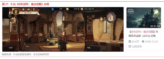 经典日漫IP改编RPG手游表现出色，欧美小说大IP改编RPG属于空窗期