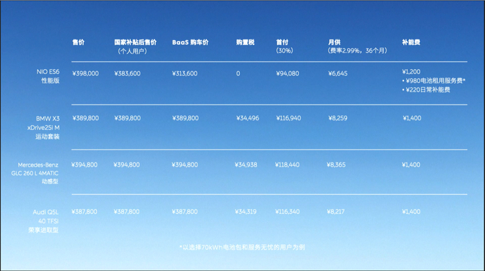 图片来源：车企官图