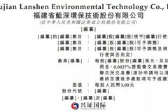 福建蓝深环保向港交所递交招股书 兴证国际为其独家保荐人