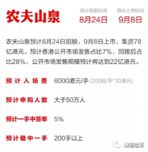 按照每股30港币，一手200股，一手价格6000港币的话，甲组有18万手