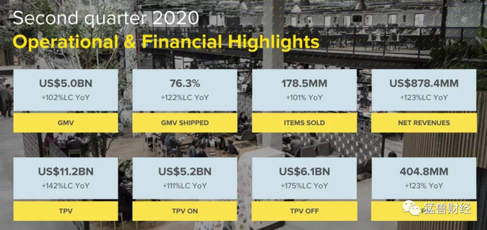 来源：美客多Q2报告