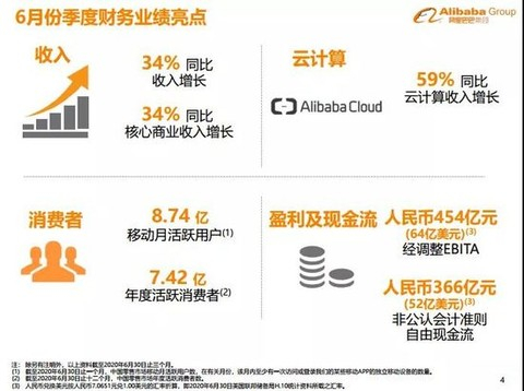图片来源：阿里2020年Q2财报