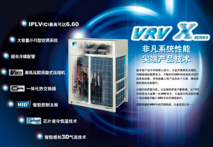 图12：大金的VAR(变制冷剂流量系统)核心技术使其掌握着全球空调行业定价权。