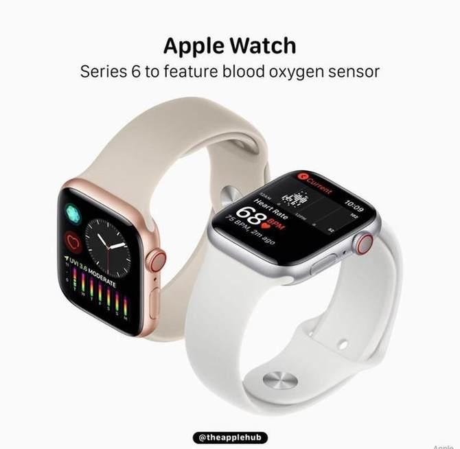 Apple Watch 6电池曝光，续航令人意外_手机新浪网